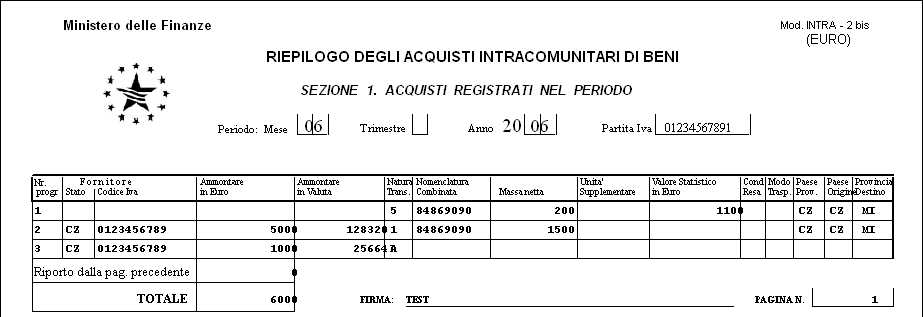 Stampa della Sezione 1